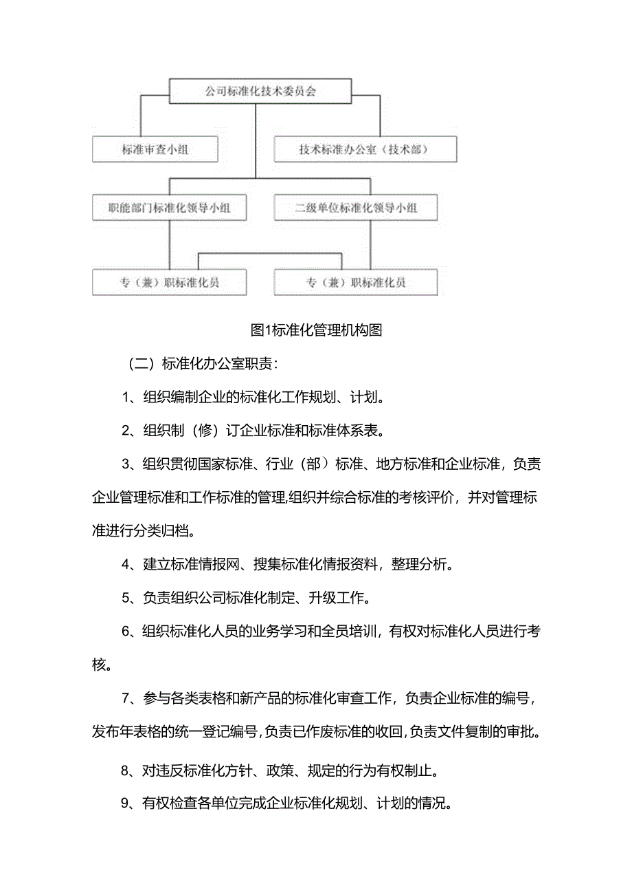 重庆公司人力资源管理标准化管理规定.docx_第2页
