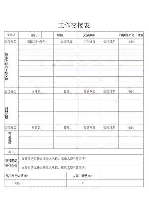 工作交接表.docx