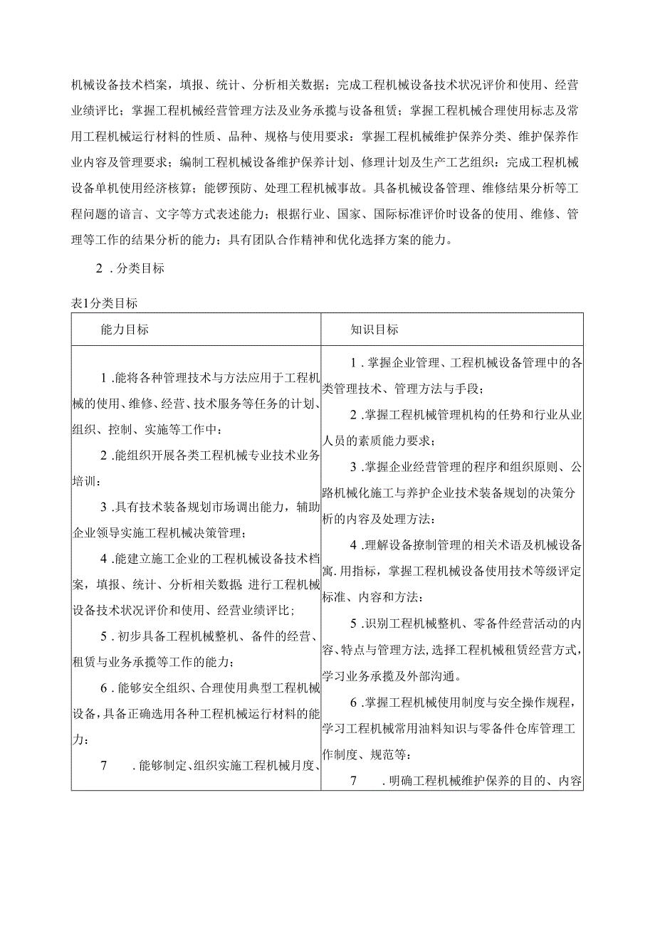 《工程机械管理》课程标准.docx_第2页