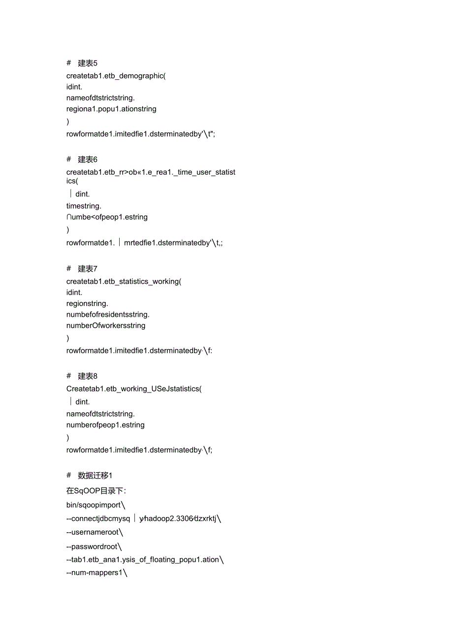 人口统计主题数据库.docx_第2页