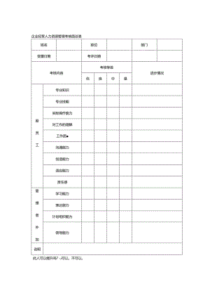 企业经营人力资源管理考核面谈表.docx