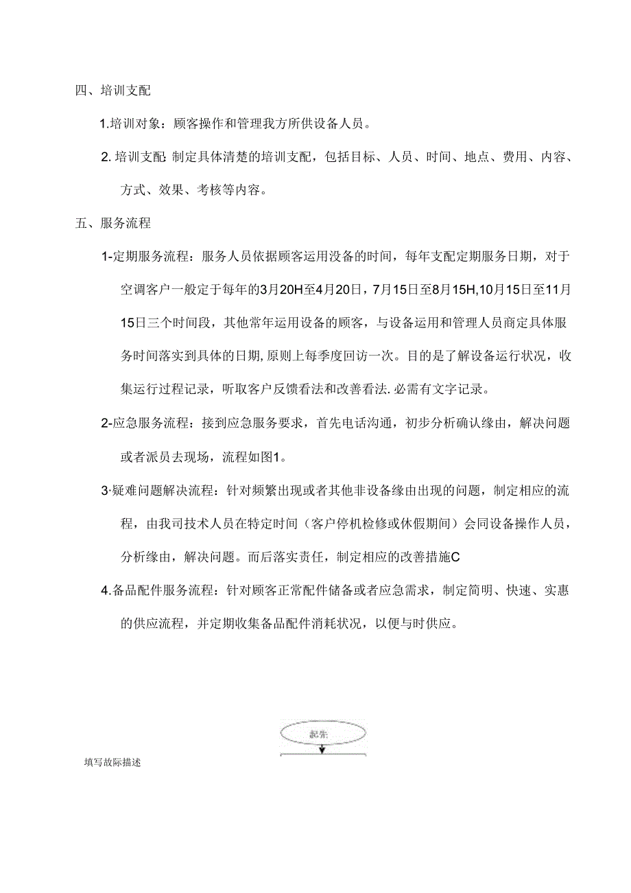 售后服务体系.docx_第2页