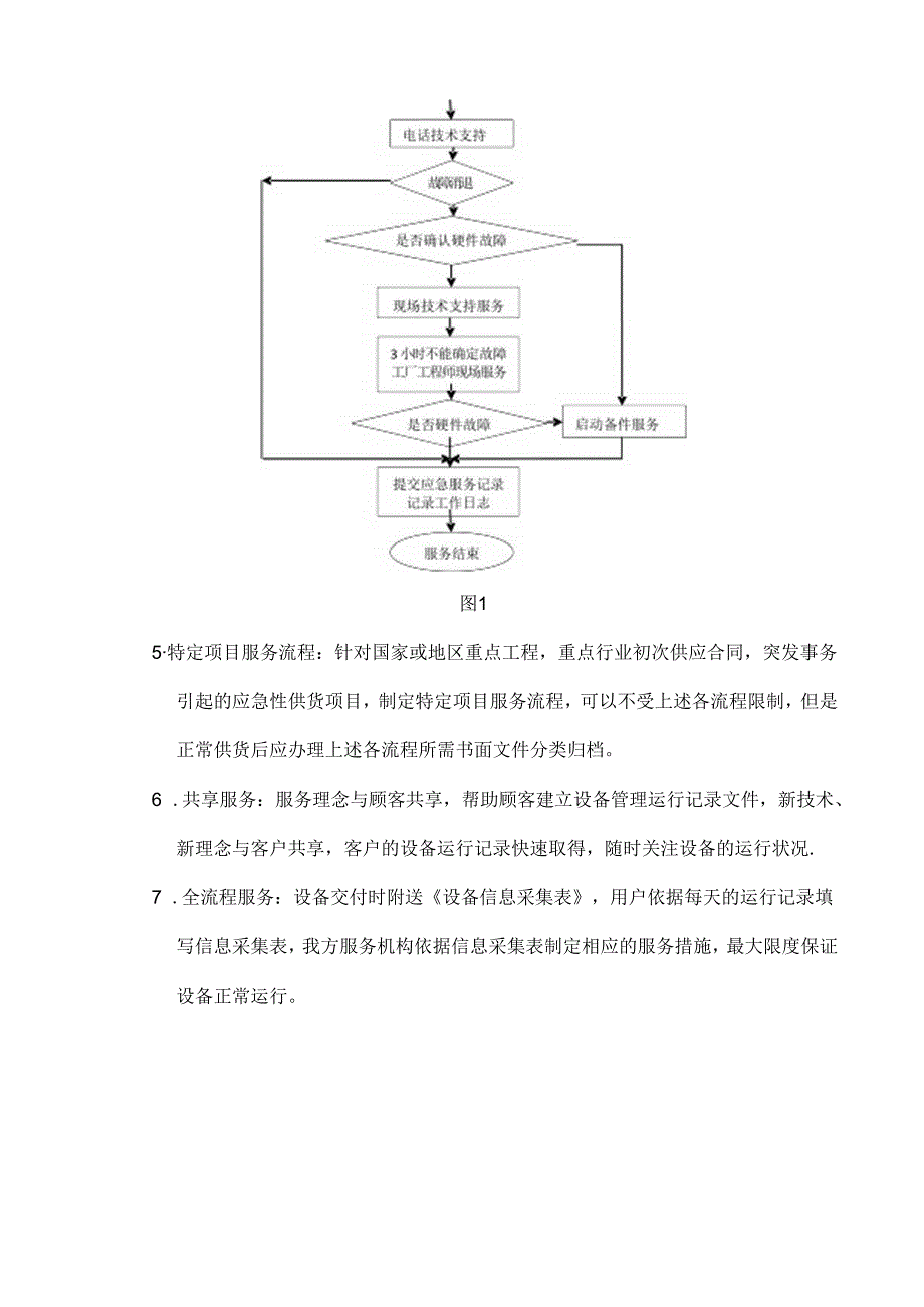 售后服务体系.docx_第3页