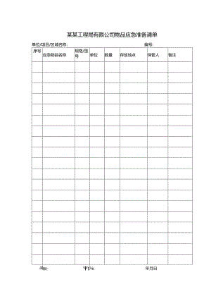 某某工程局有限公司物品应急准备清单.docx