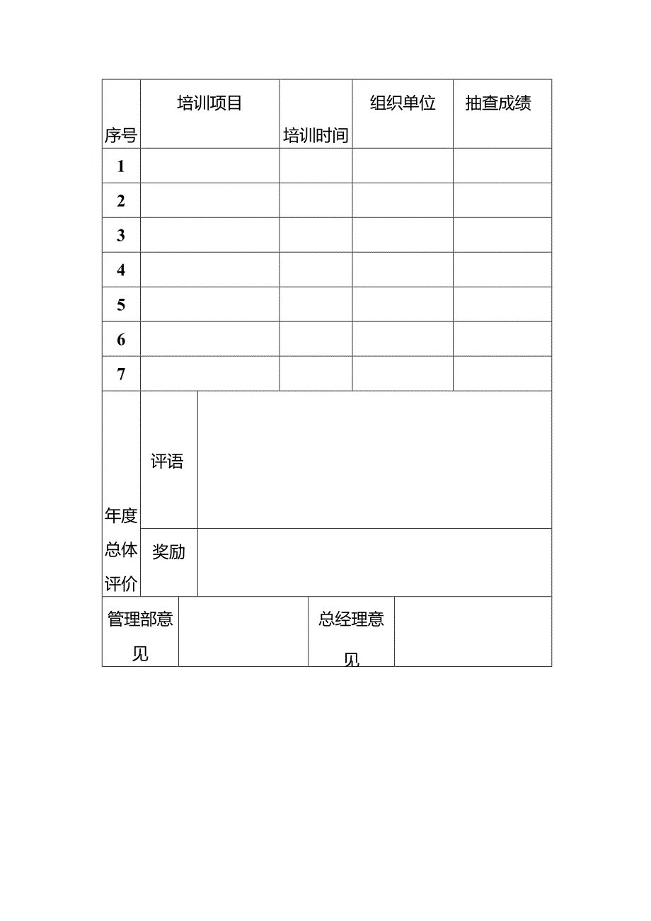 广州企业内部讲师年度考核表.docx_第2页