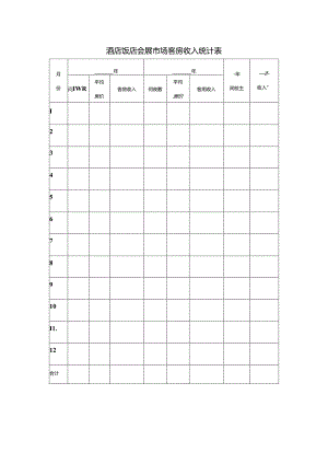 酒店饭店会展市场客房收入统计表.docx
