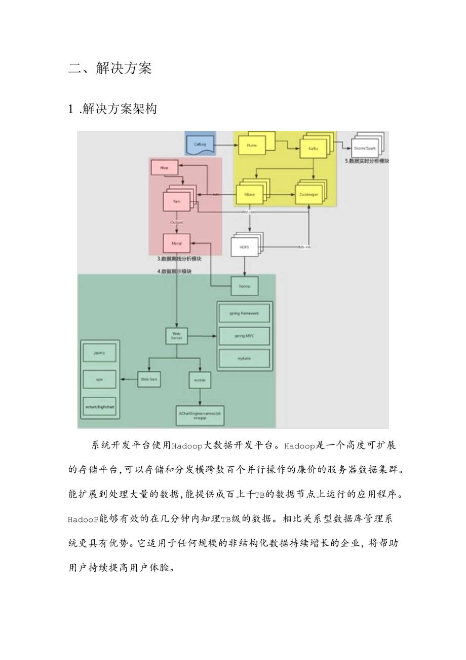 金融大数据银行项目解决方案说明书.docx_第3页
