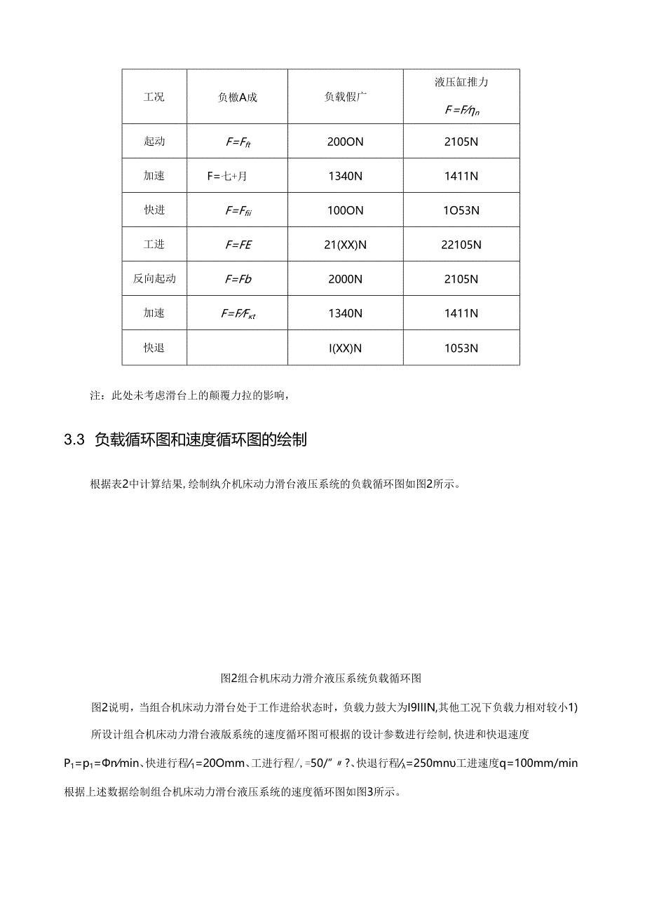组合机床动力滑台液压系统设计.docx_第3页