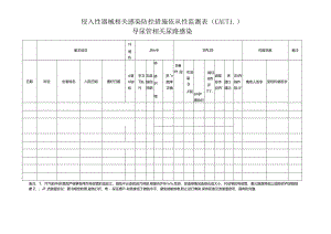 侵入性器械相关感染防控措施依从性监测表（VAUTI).docx
