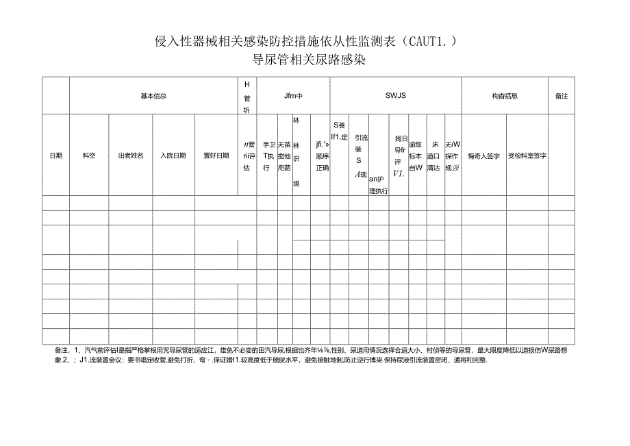 侵入性器械相关感染防控措施依从性监测表(VAUTI).docx_第1页