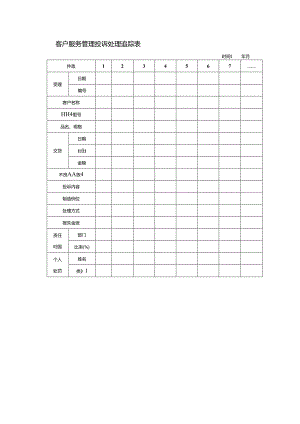 客户服务管理投诉处理追踪表.docx
