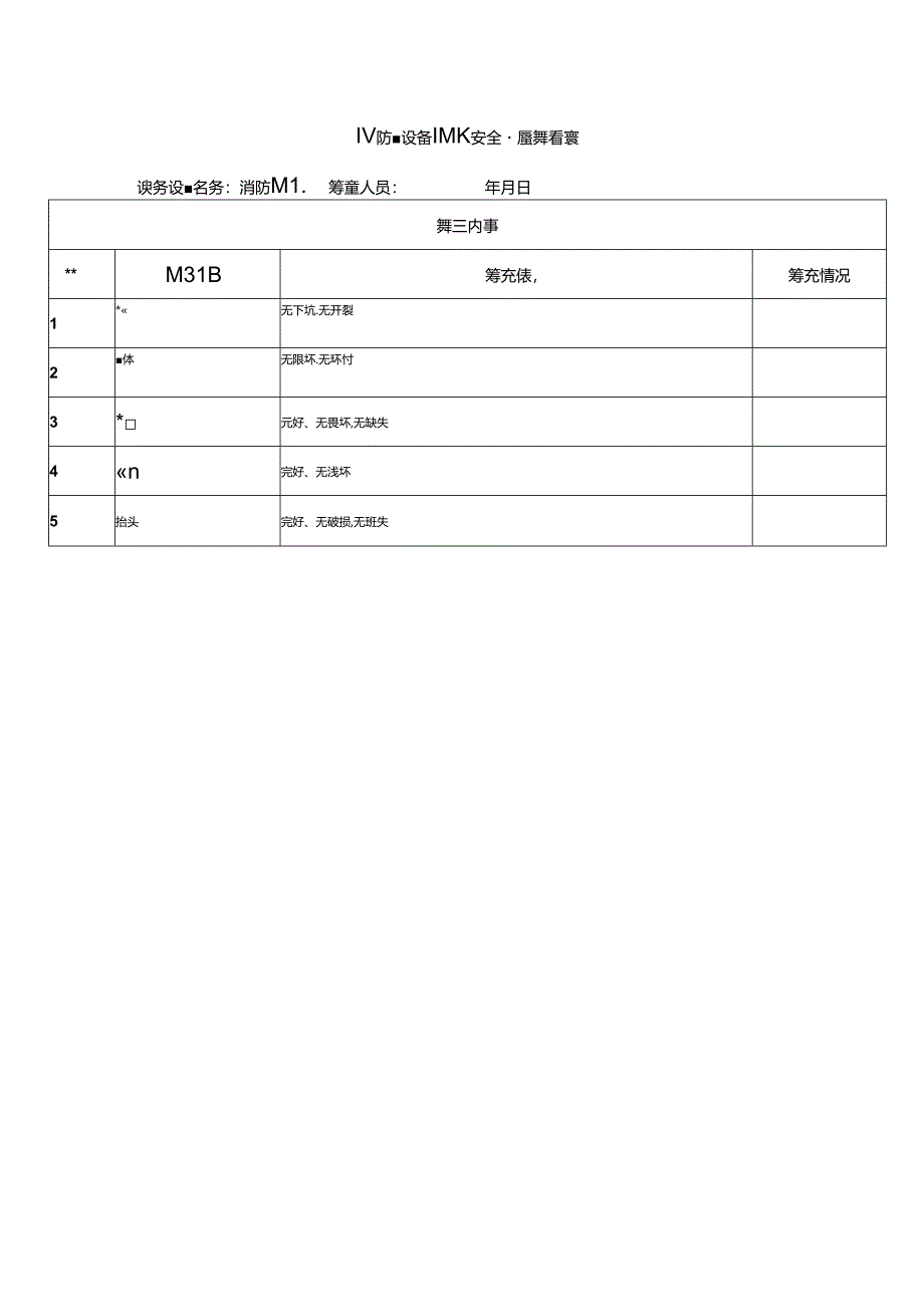 消防炮设备设施安全隐患排查表.docx_第1页