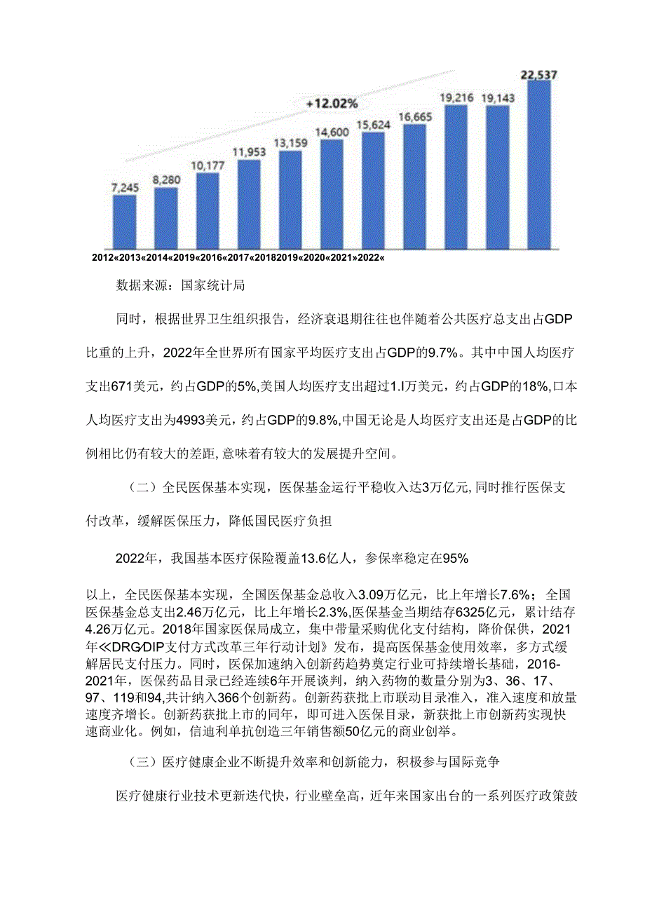 医疗健康行业研究报告.docx_第3页