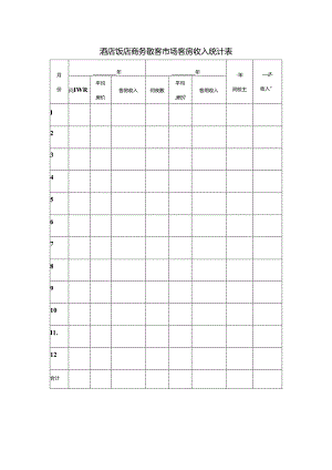 酒店饭店商务散客市场客房收入统计表.docx