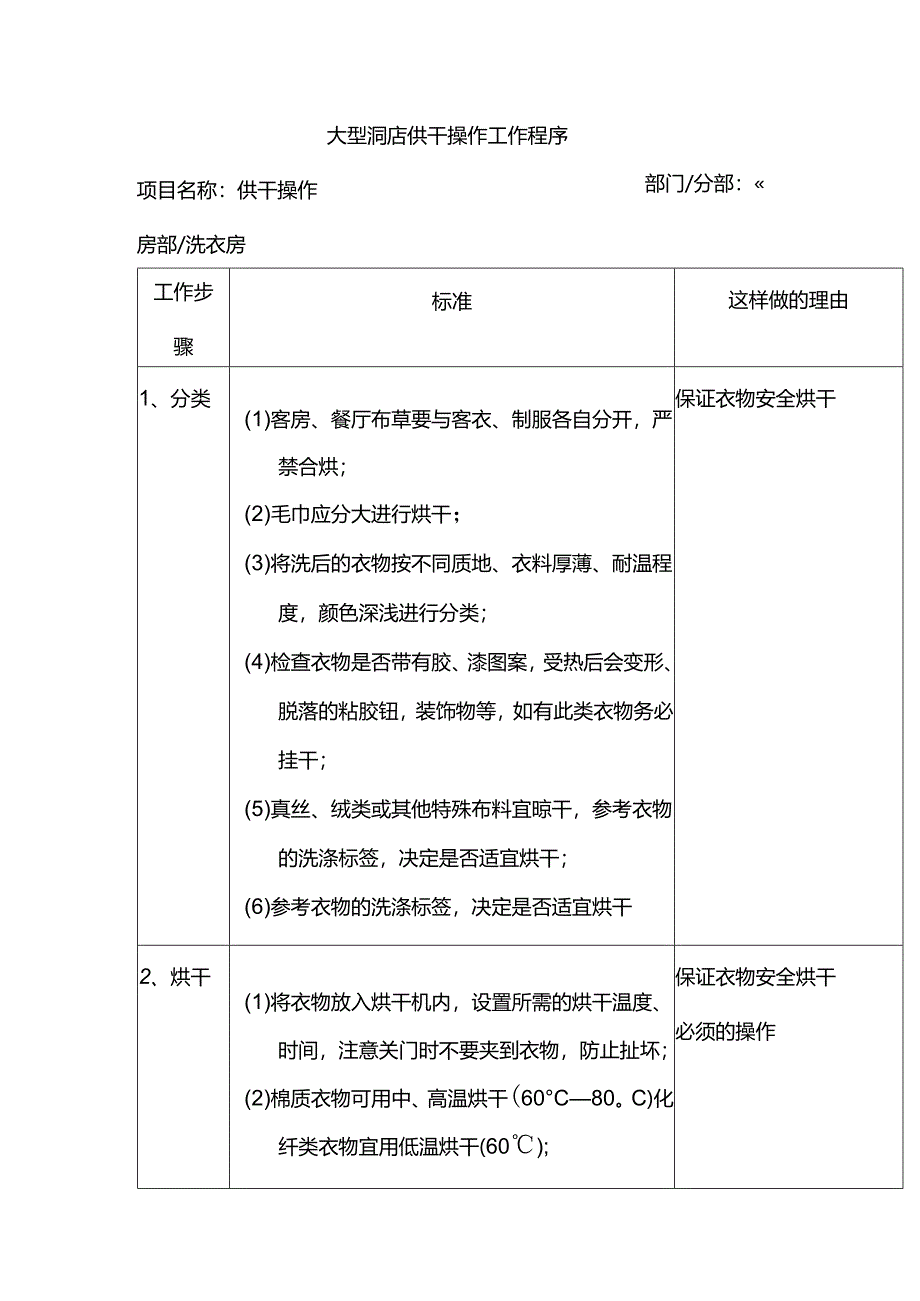 大型酒店烘干操作工作程序.docx_第1页