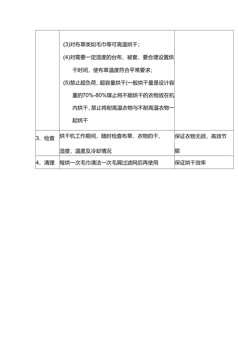 大型酒店烘干操作工作程序.docx_第2页