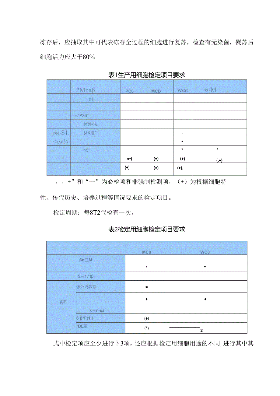 细胞库的建立及细胞库管理方法.docx_第3页
