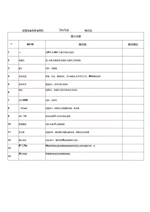 造粒机设备设施安全隐患排查表.docx