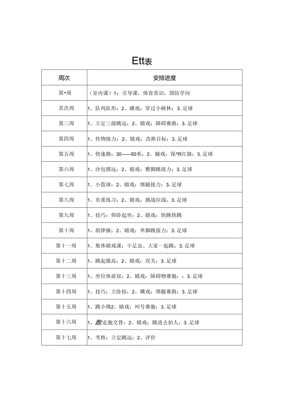 小学五年级体育教案.docx_第1页