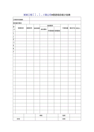 某某工程局有限公司物资进场验收计划表.docx