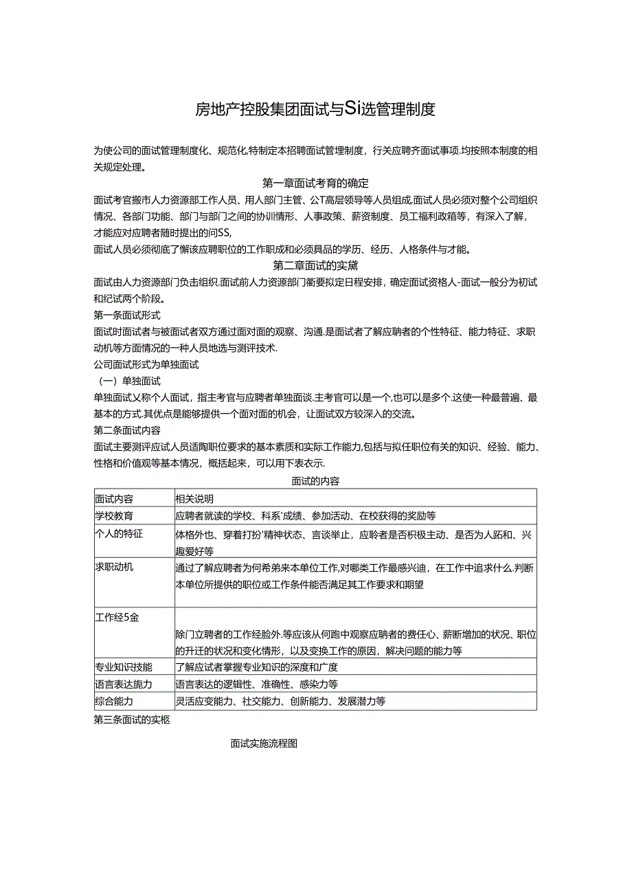房地产控股集团面试与甄选管理制度.docx_第1页