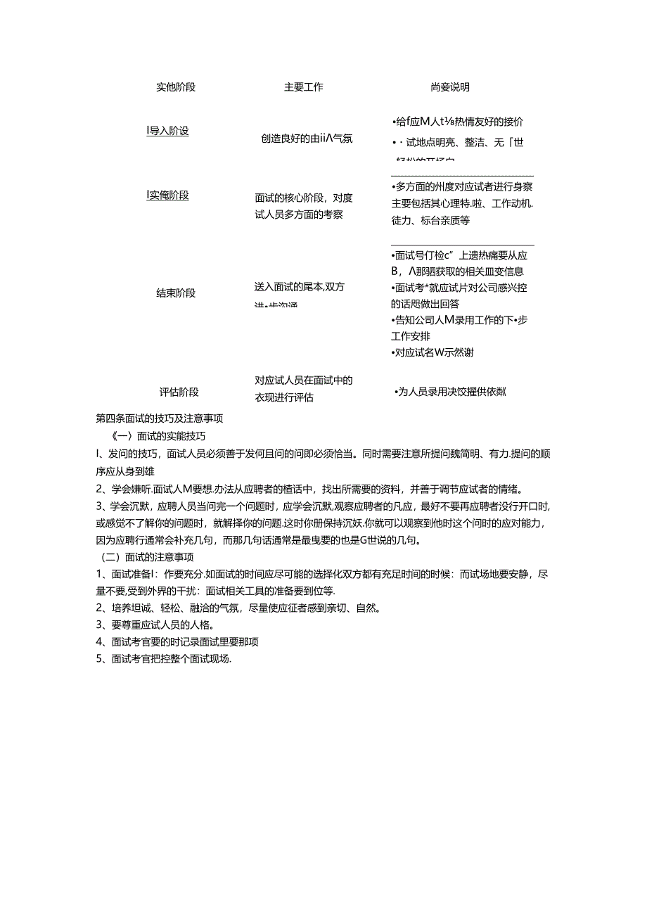 房地产控股集团面试与甄选管理制度.docx_第2页