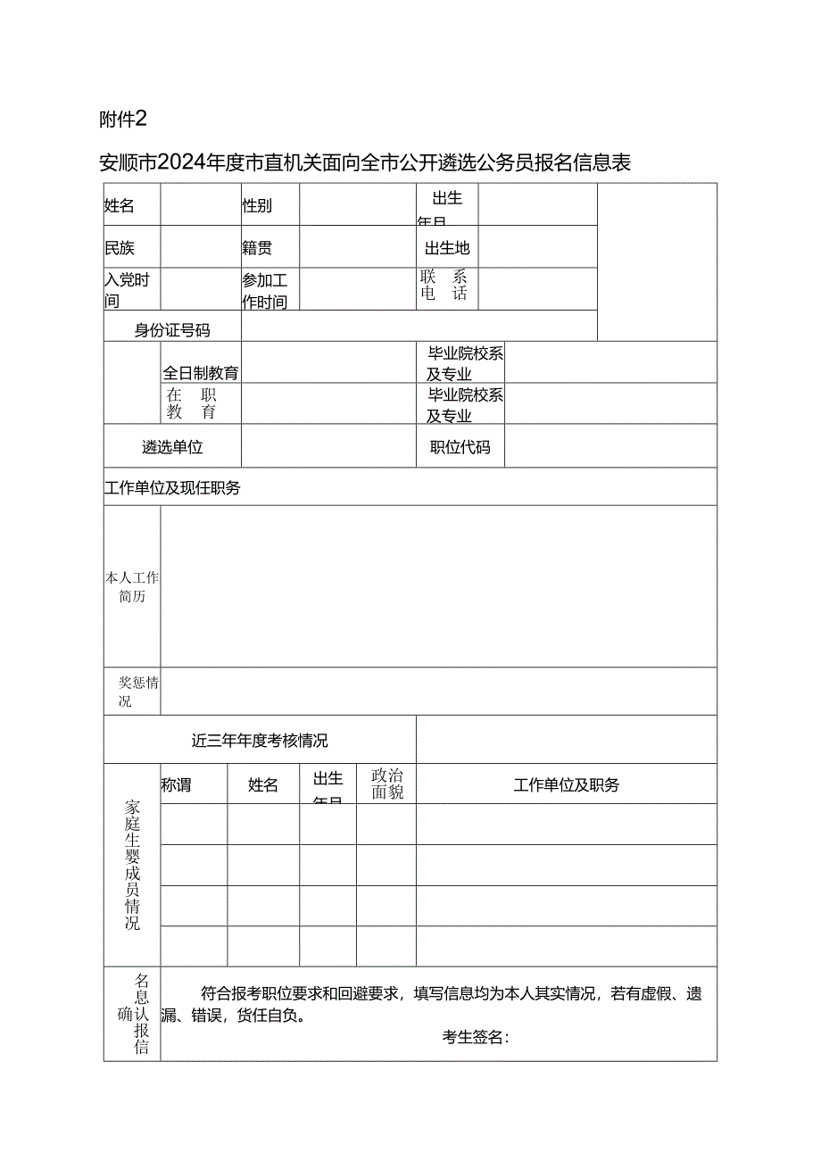 后备干部简要情况登记表.docx_第1页