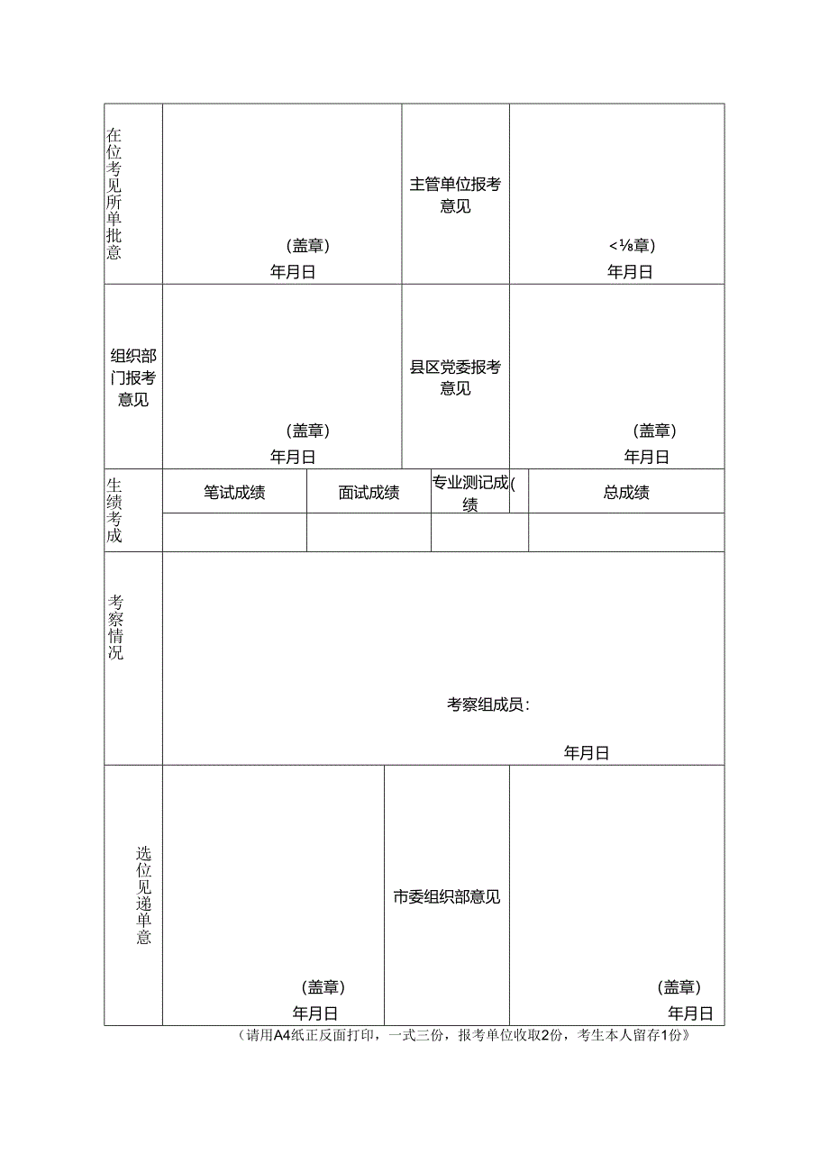 后备干部简要情况登记表.docx_第2页