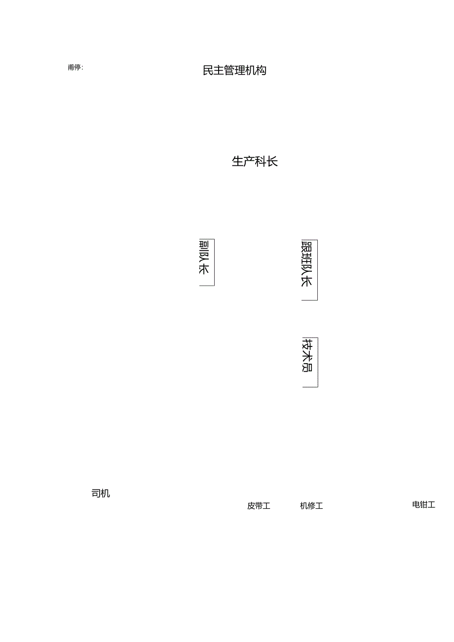 工贸企业安全生产标准民主管理机构.docx_第2页