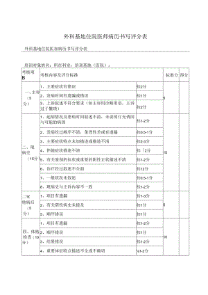 外科基地住院医师病历书写评分表.docx