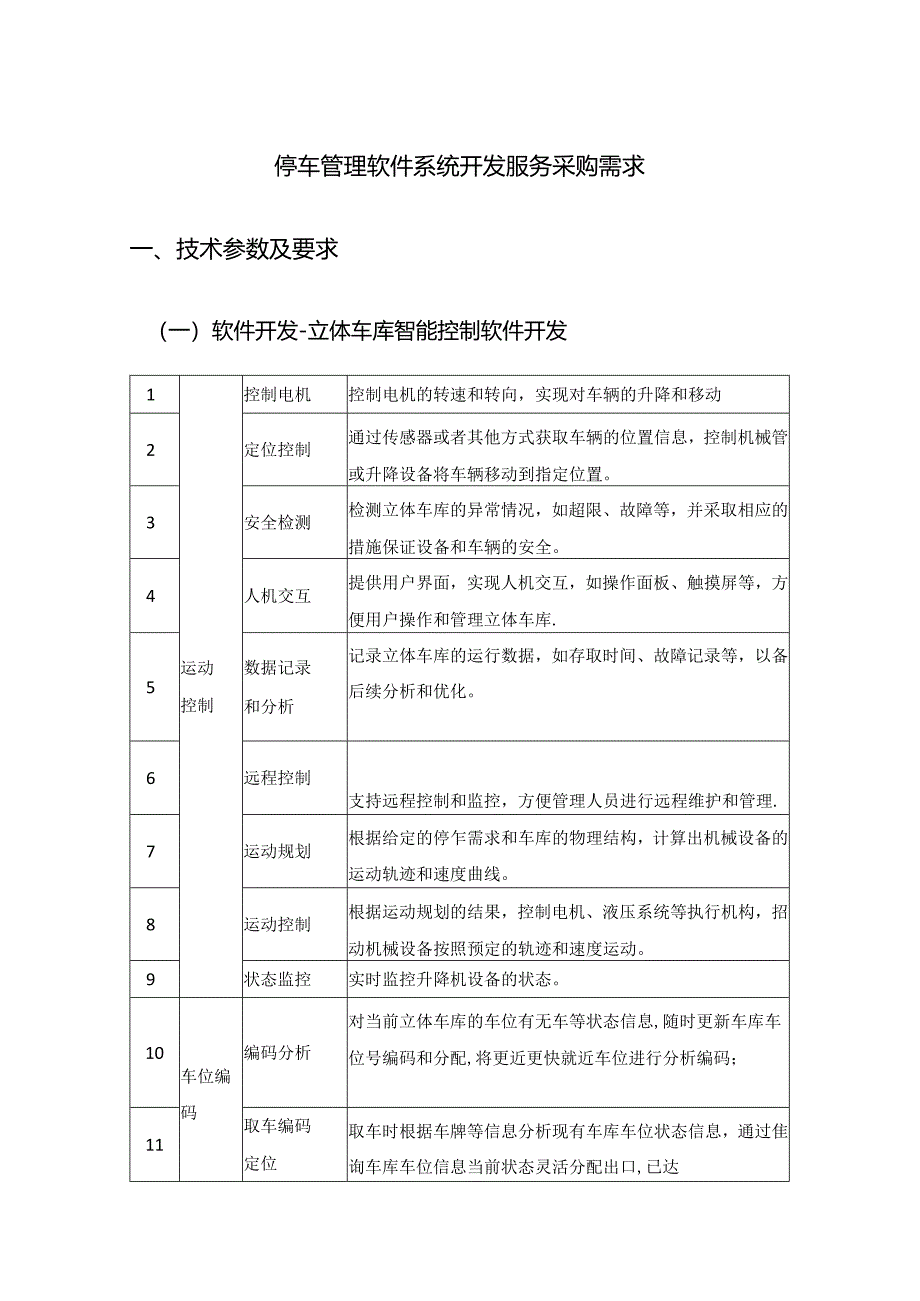 停车管理软件系统开发服务采购需求.docx_第1页