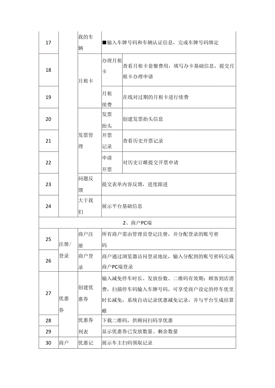 停车管理软件系统开发服务采购需求.docx_第2页
