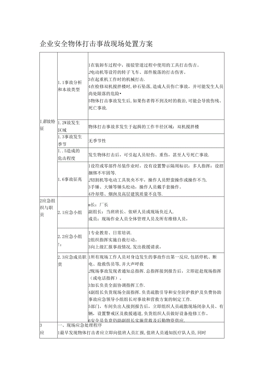 企业安全物体打击事故现场处置方案.docx_第1页