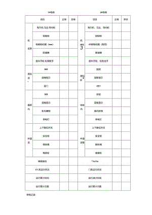 电梯运行记录表.docx