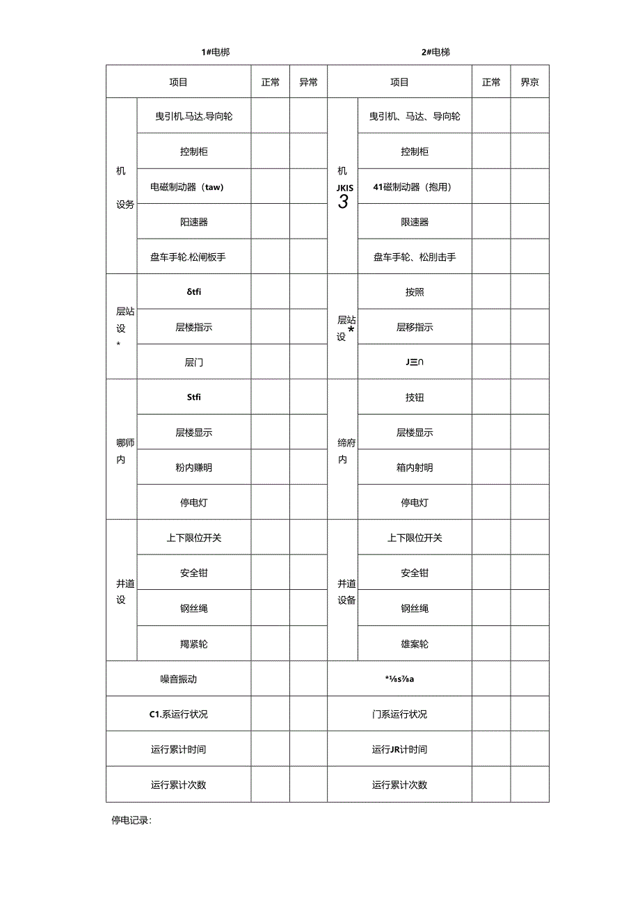 电梯运行记录表.docx_第1页