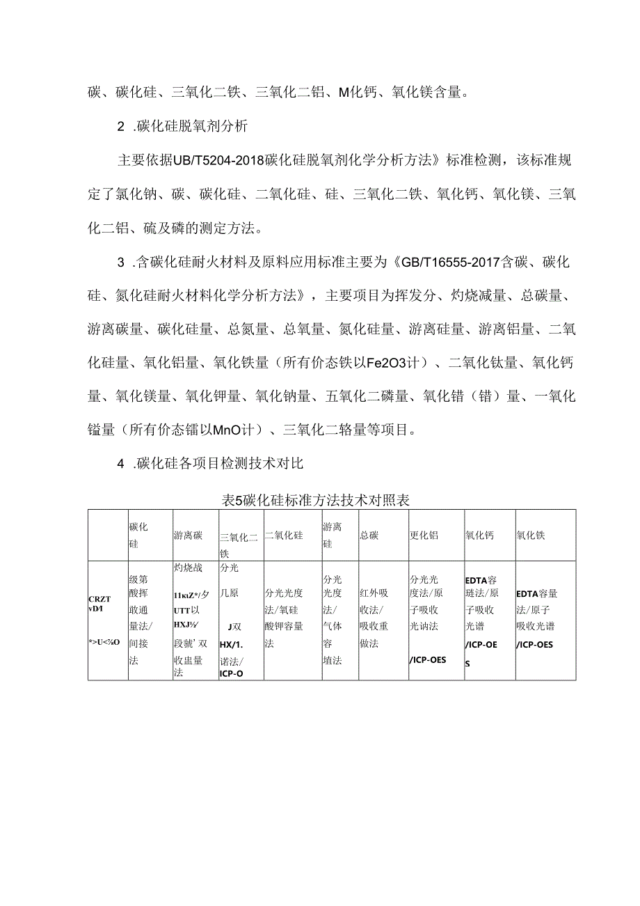 碳化硅各类制品技术条件及检测方法.docx_第3页