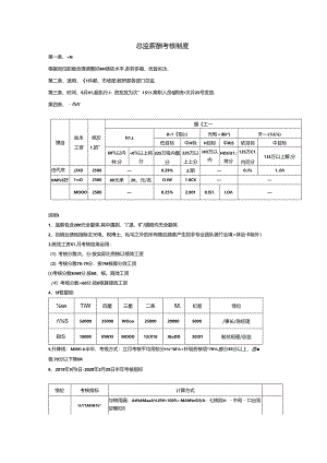 美容公司总监级别薪酬制度.docx