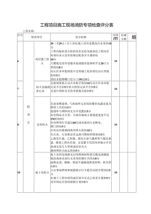 工程项目施工现场消防专项检查评分表.docx