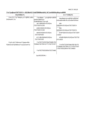 ГОСТ 32513-2023 поправка 2024.docx