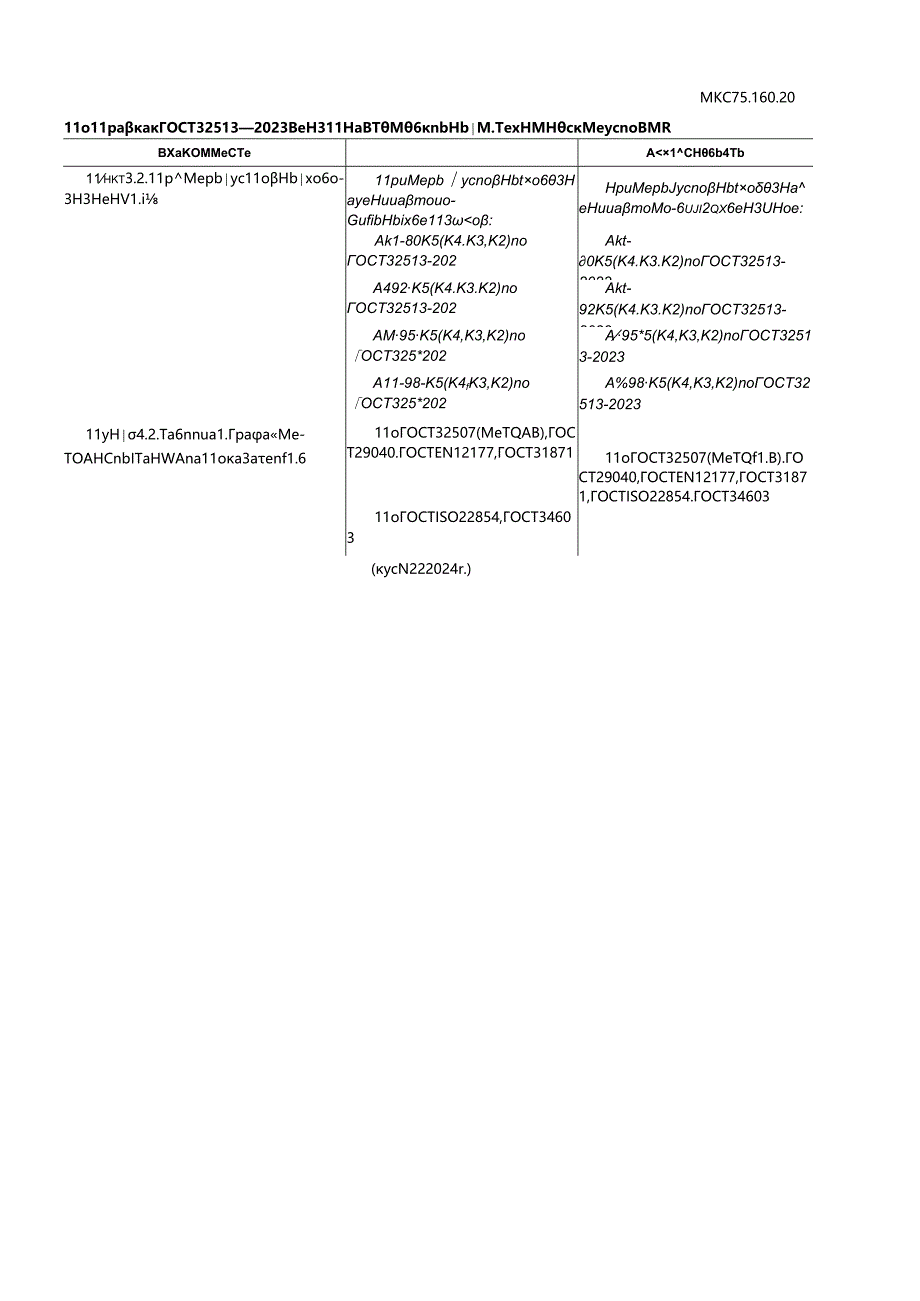 ГОСТ 32513-2023 поправка 2024.docx_第1页