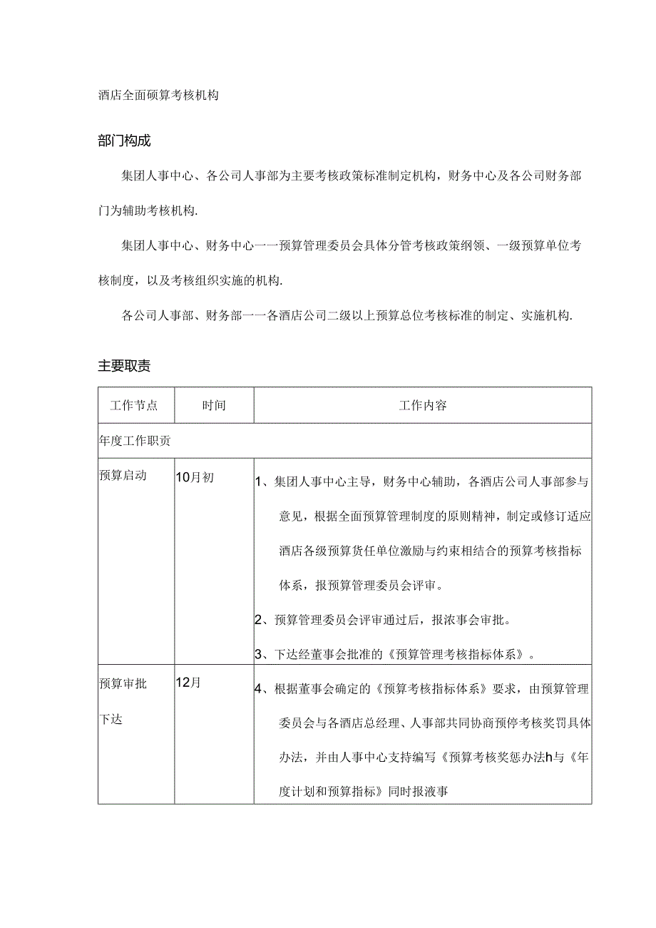 酒店全面预算考核机构.docx_第1页