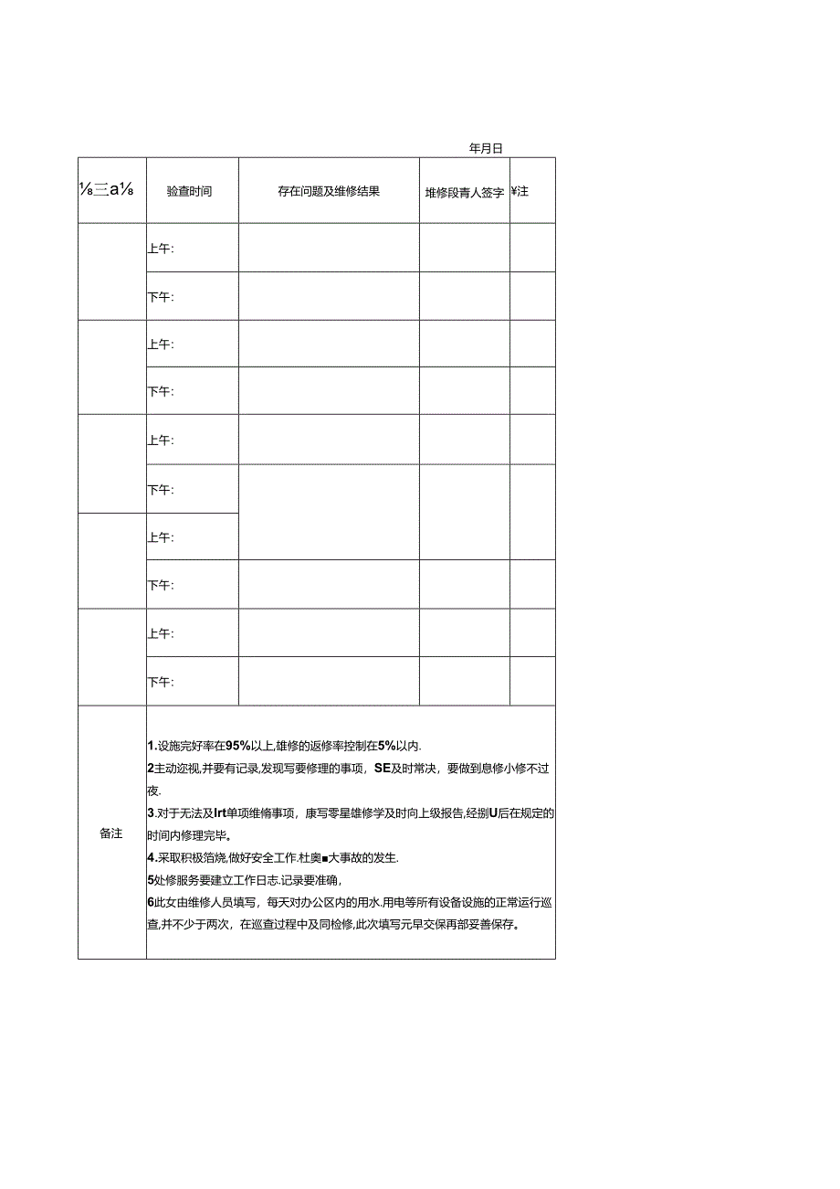每日设备设施巡查维修表.docx_第1页