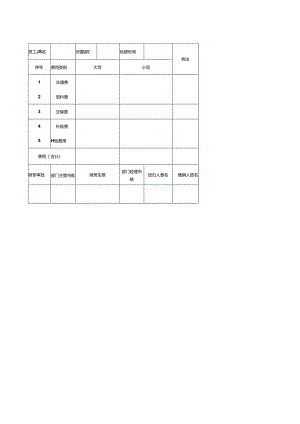 外勤费用报销单.docx