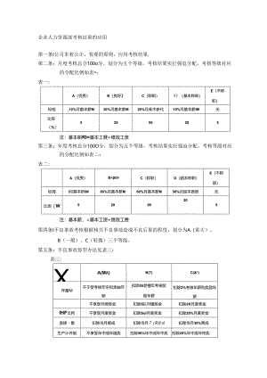 企业人力资源部考核结果的应用.docx