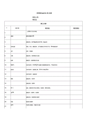 维修设备设施安全隐患排查表.docx