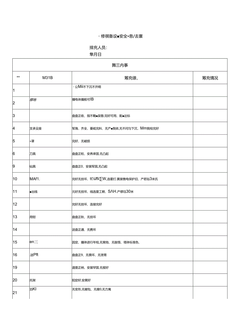 维修设备设施安全隐患排查表.docx_第1页
