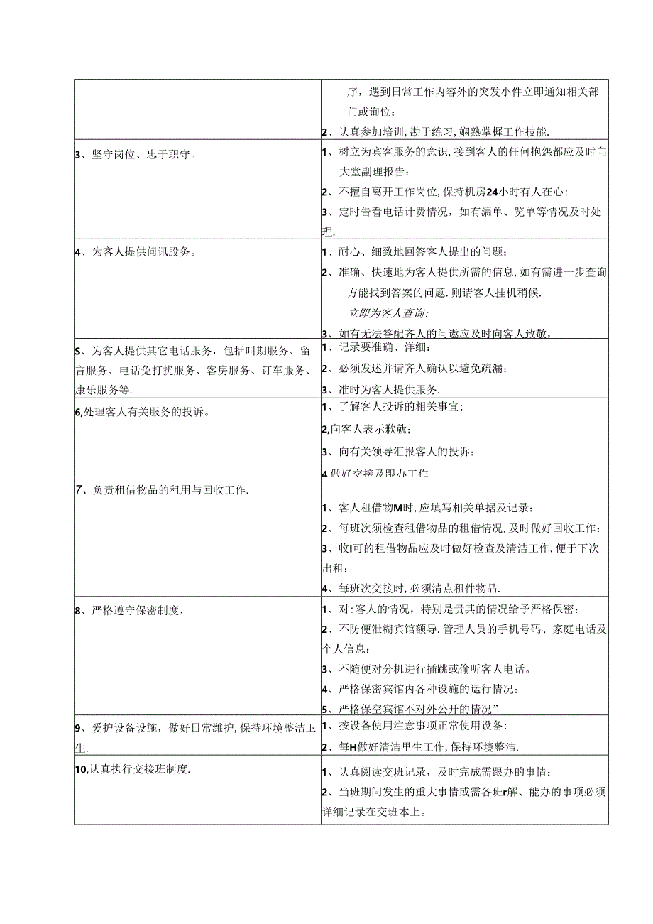 五星级酒店前厅客服中心主任职位概述工作职责及任职资格.docx_第2页