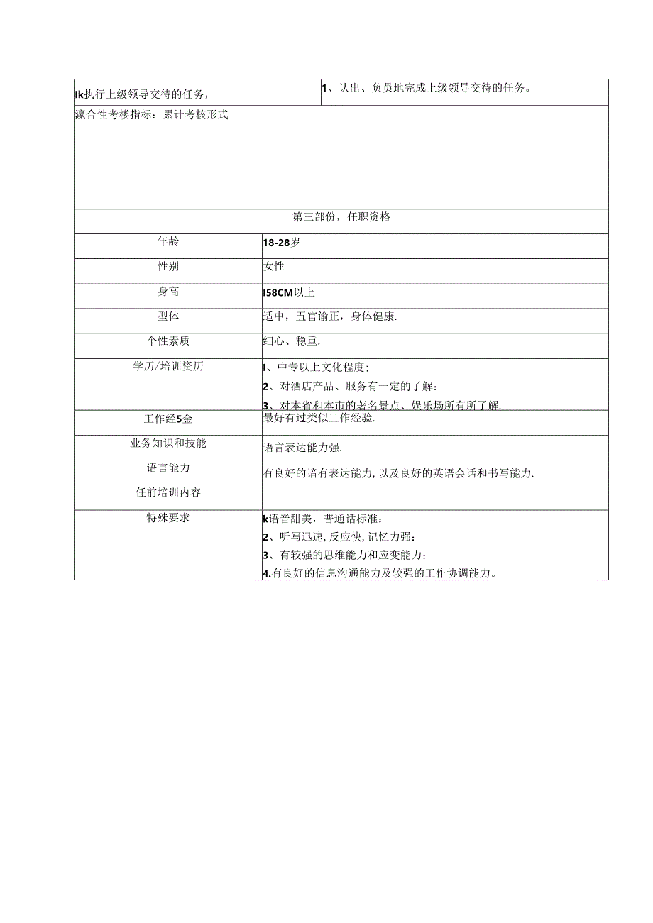 五星级酒店前厅客服中心主任职位概述工作职责及任职资格.docx_第3页