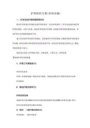 护理质控方案（具体实施）.docx