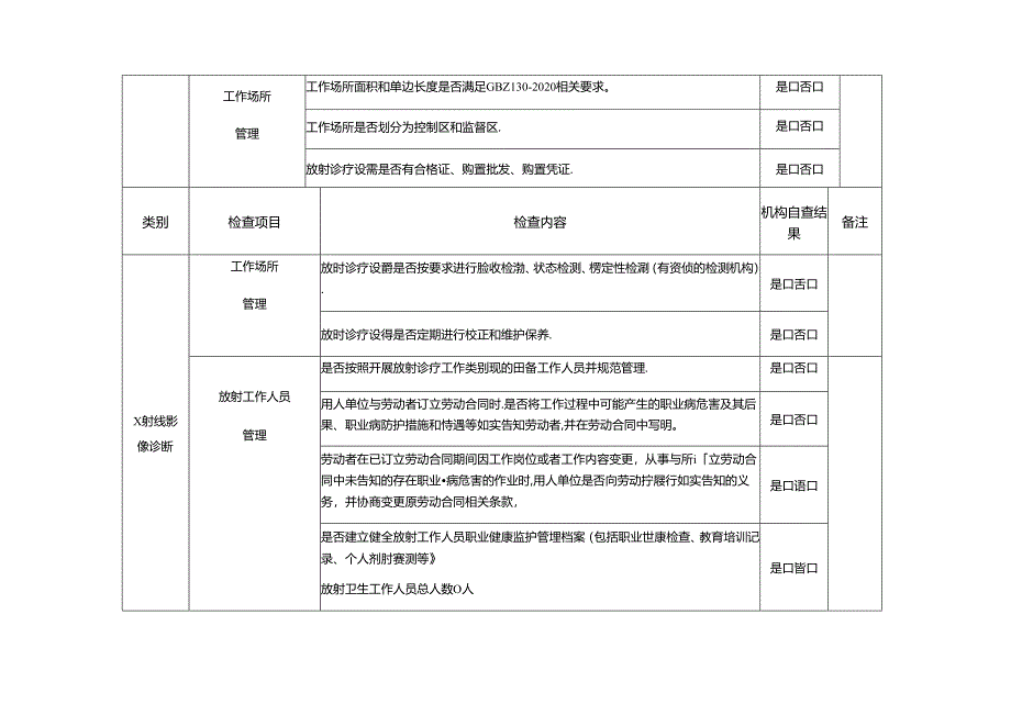 医疗机构放射性职业病危害专项治理自查表.docx_第2页